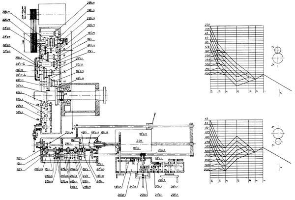 SN-50 Кінематична схема токарно-гвинторізного верстата Кінематична схема токарно-гвинторізного верстата SN-50
